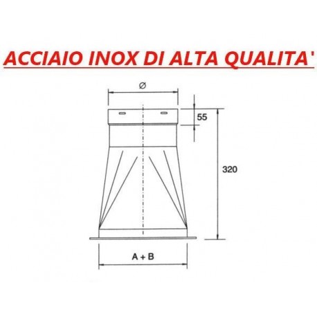 Raccordo di Trasformazione in acciaio inox per cappa