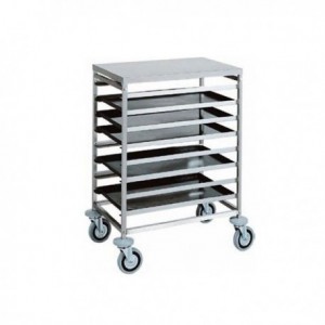 Carrello portateglie...